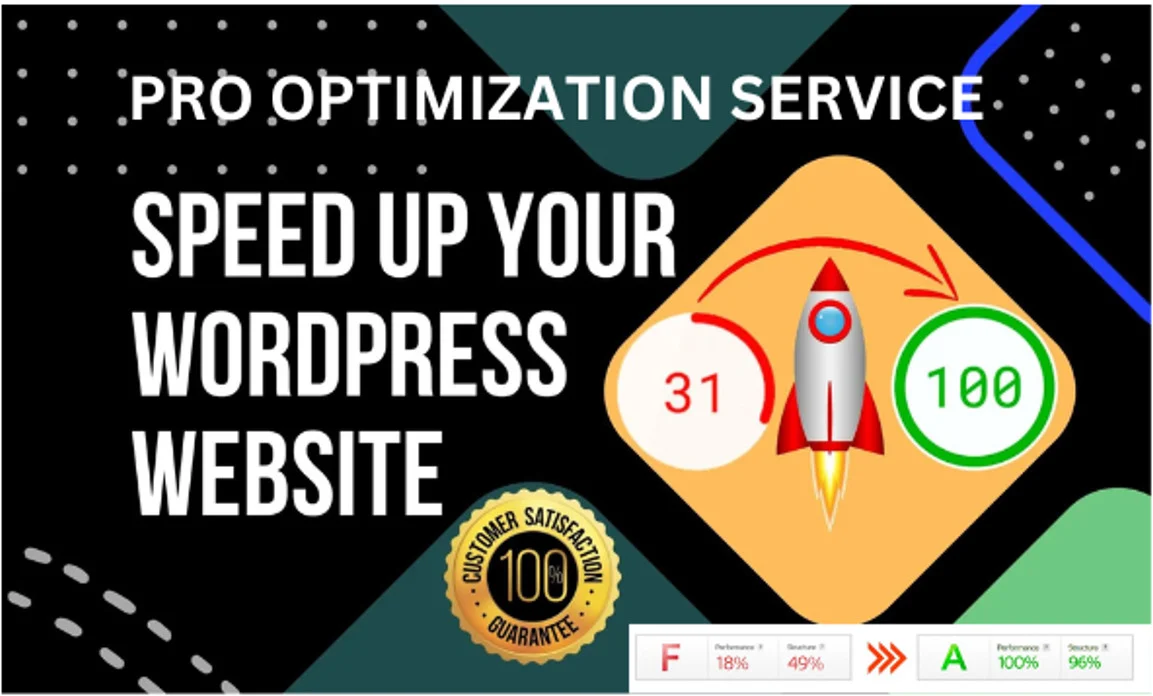 Website Speed Optimization Service